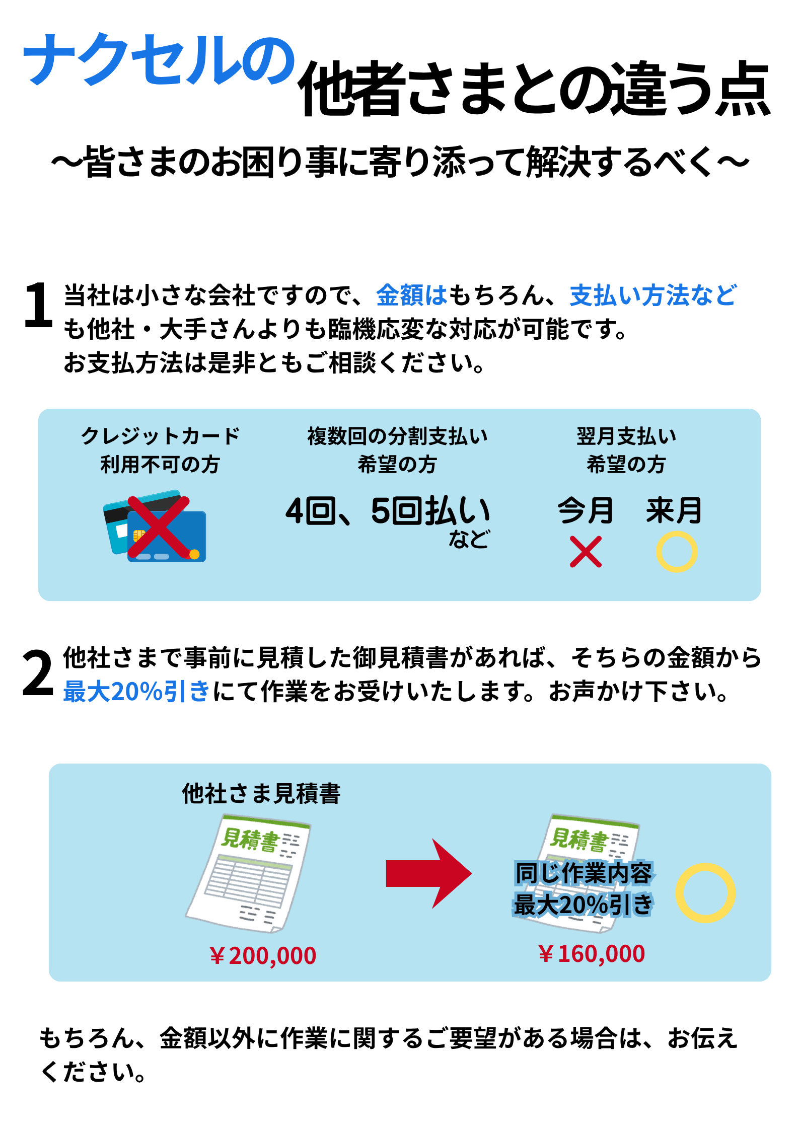 他社と差別化しているポイントををご紹介する画像